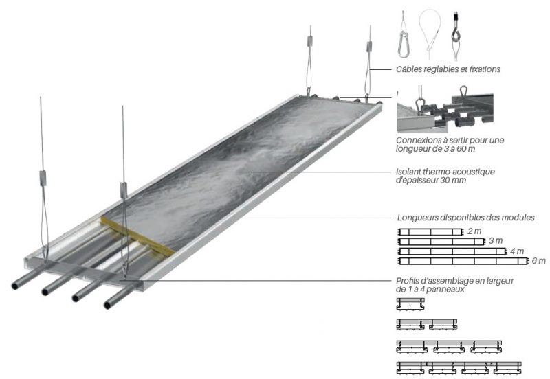 image thermasteel 1