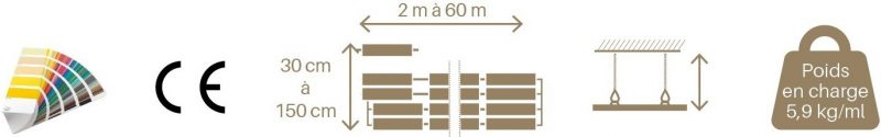 image thermasteel pictos